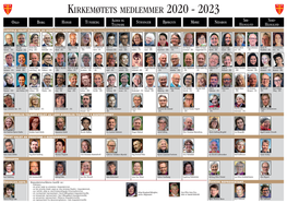 Kirkemøtets Medlemmer 2020-2023