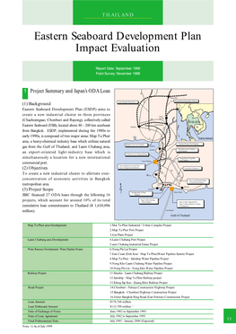 Ex-Post Evaluation for Oda Loan Projects 2000(Summary)