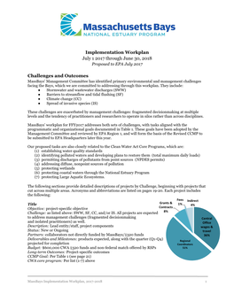 Implementation Workplan July 1 2017 Through June 30, 2018 Proposed to EPA July 2017