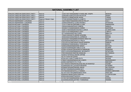 National Assembly List