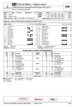 VOLLEYBALL • Match Result FIVB Women's Volleyball World Grand Prix 2014 Pool I - Preliminary Round