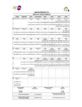 Miami Open Presented by Itau Order of Play - Saturday, 23 March 2019