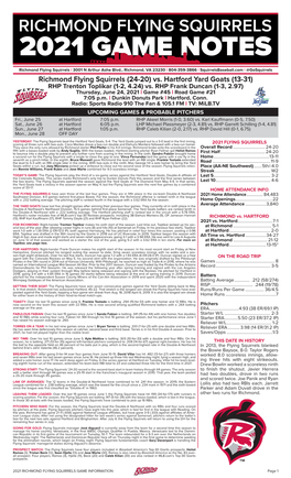 Richmond Flying Squirrels (24-20) Vs. Hartford Yard Goats (13-31) RHP Trenton Toplikar (1-2, 4.24) Vs