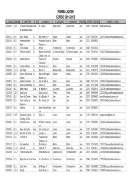 Programa Fj Jaen