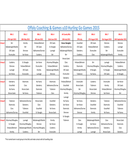 Offaly Coaching & Games U10 Hurling Go Games 2015