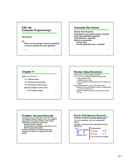 Structs, Records) Structures Struct Type Definitions (Typedef) Field Selection (