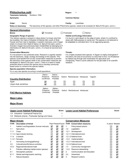 Philochortus Zolii Region: 1 Taxonomic Authority: Scortecci, 1934 Synonyms: Common Names