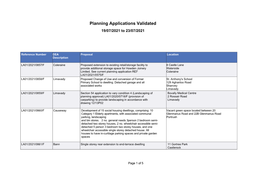 Planning Applications Validated 19/07/2021 to 23/07/2021