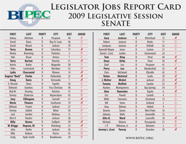 Legislator Jobs Report Card 2009 Legislative Session SENATE