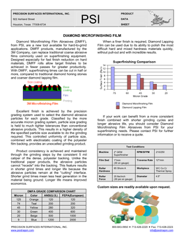 Diamond Microfinishing Film for Superfinishing