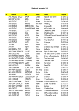 Liste Familles D'accueil 2010