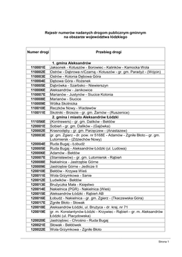 Rejestr Numerów Nadanych Drogom Publicznym Gminnym Na Obszarze Województwa Łódzkiego