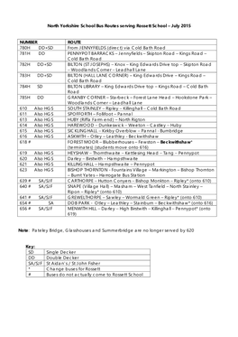 Bus Route Summary