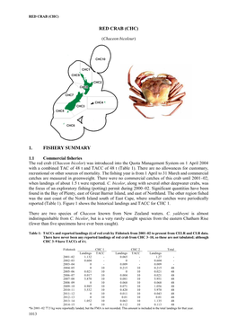 Red Crab (Chc)