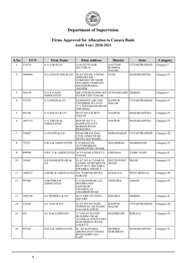 Canara Bank Audit Year: 2020-2021