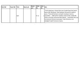 Eser Adı Yazar Adı Türü Basım Yılı Basım Yeri Etiket No Kutu No