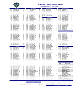 2016 ESPN Fantasy Football Draft Kit Standard League Cheat Sheet