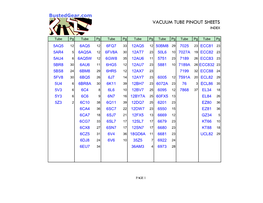 Vacuum Tube Pinouts