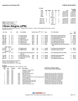 =Gran Alegria (JPN) Bay Mare by =Deep Impact (JPN) (02) -- Tapitsfly (07) by Tapit (01) -- Bred in JPN by Northern Farm (Jan 24, 2016) (SPR=99; CPI=161.4)