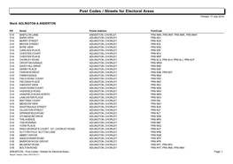 Post Codes and Street for Electoral Areas