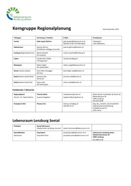 Zusammensetzung Projektgruppe Verkehr