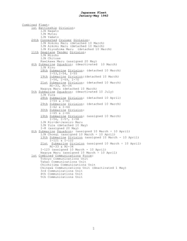 Japanese Fleet, January-May 1942