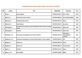 Azerbaijan National Isbn Agency Dataset for 2015