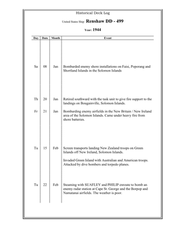 Historical Deck Log Sa 08 Jan Bombarded Enemy Shore