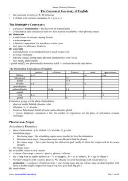 The Consonant Inventory of English the Distinctive Consonants Plosives (Or, Stops) Articulatory Phonetics