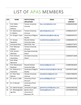 List of Apas Members