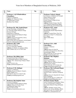 Voter List of Members of Bangladesh Society of Medicine, 2020