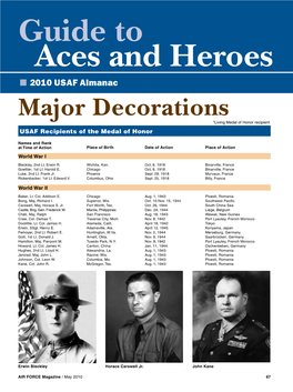 Guide to Aces and Heroes ■ 2010 USAF Almanac Major Decorations *Living Medal of Honor Recipient USAF Recipients of the Medal of Honor