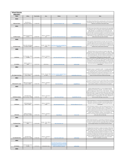 School Districts 2016-2017 Name Address Phone Number Hours Website Email Notes