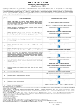 OBWIESZCZENIE Burmistrza Krosna Odrzańskiego Z Dnia 9 Czerwca 2020 R
