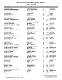 Plants of the Ventura River Mouth, Ventura, California by David L