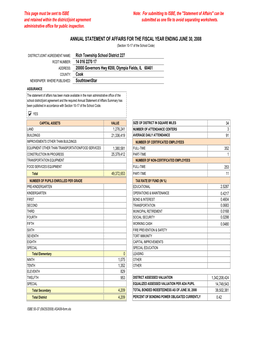 Annual Statement for Publication