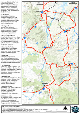 Atherton Tablelands Walking Trails