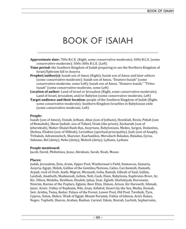 Survey of the Tanach for the Practical Messianic