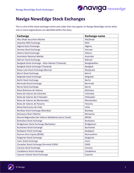 Naviga Newsedge Stock Exchanges