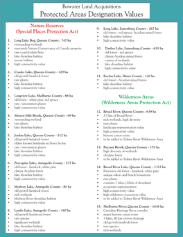 Bowater Land Designations Value Summary.Cdr