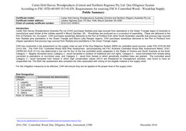 FSC Controlled Wood Company Risk Assessment