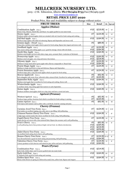 FRUIT TREES Size Retail Ht