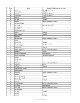 Sno Name Location (Regional Corporation) 1 Arima Borough Of