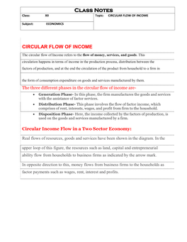 Circular Flow of Income