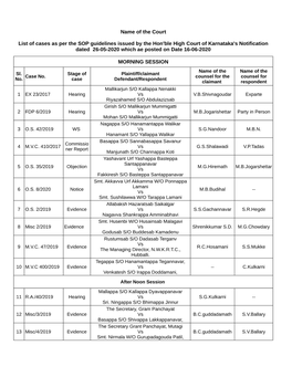 Kalghatagi Cause List 16-06-2020