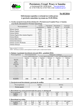 Nr 05/2016 Informacja Sygnalna O Sytuacji Na Rynku Pracy W Powiecie Sanockim Wg Stanu Na 31.05.2016R