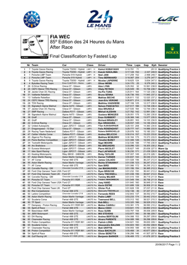 Race 85º Edition Des 24 Heures Du Mans FIA WEC After