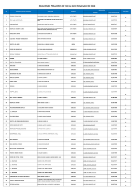 Relación De Paraderos De Taxi Al 06 De Noviembre De 2018
