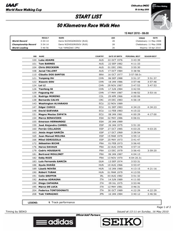 LIST 50 Kilometres Race Walk Men