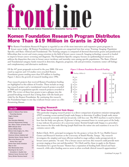 Komen Foundation Research Program Distributes More Than $19 Million in Grants in 2000